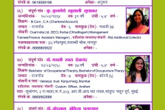 matrimonial-lists-of-gondwana-samaj-12