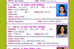 matrimonial-lists-of-gondwana-samaj-8